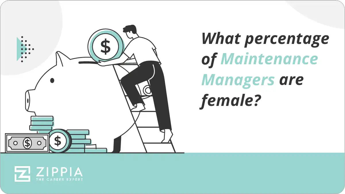 What percentage of Maintenance Managers are female?