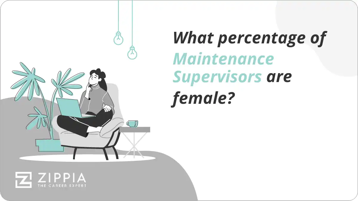 What percentage of Maintenance Supervisors are female?