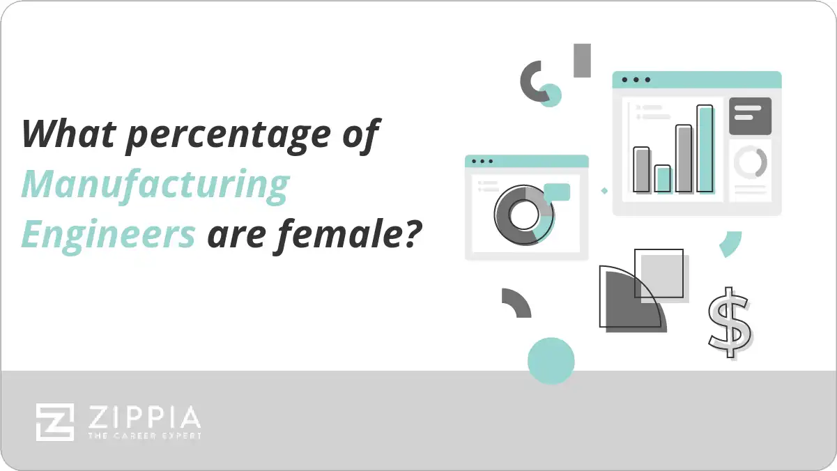 What percentage of Manufacturing Engineers are female?