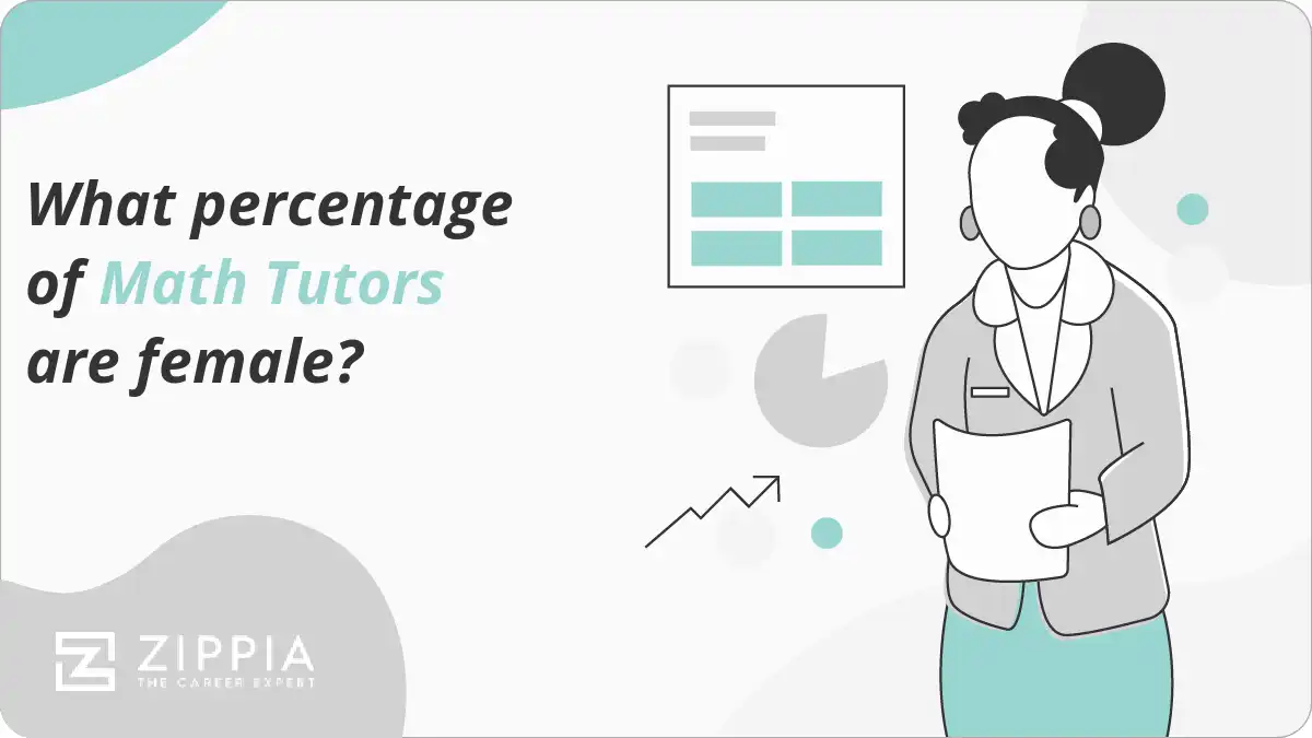 What percentage of Math Tutors are female?