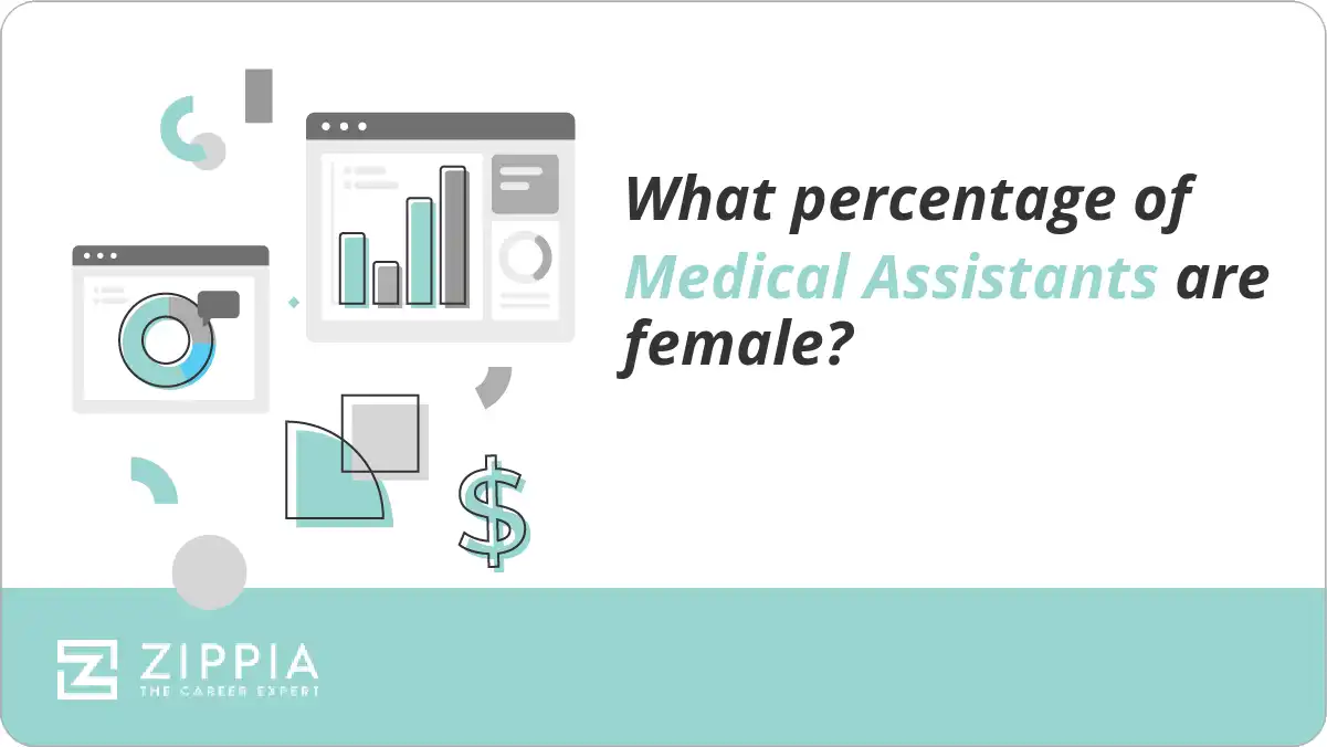 What percentage of Medical Assistants are female?
