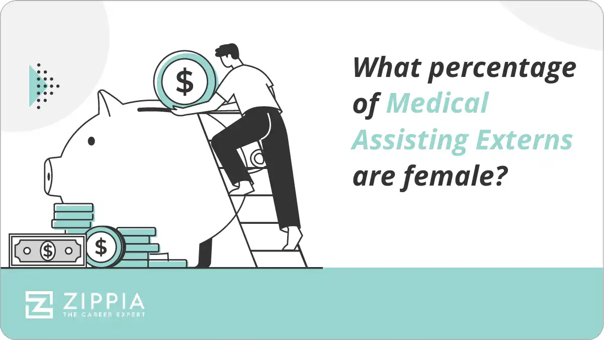 What percentage of Medical Assisting Externs are female?
