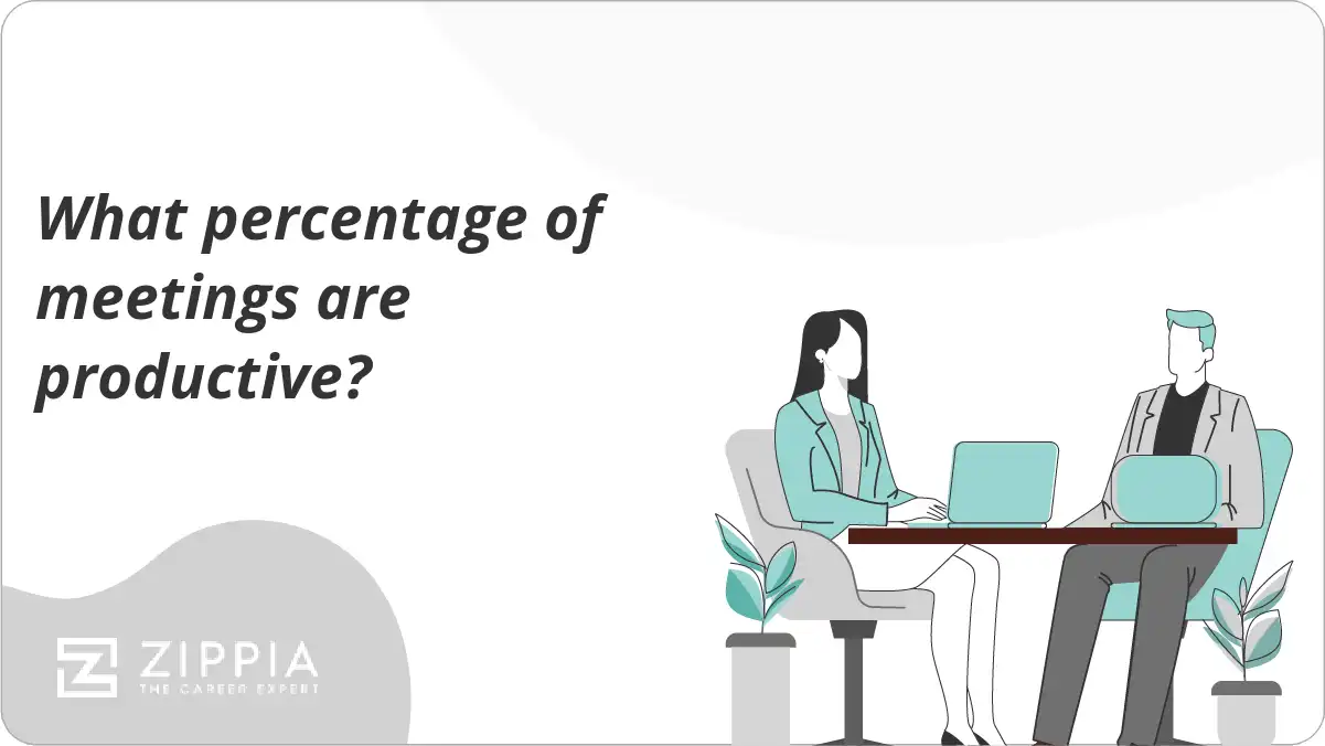 What percentage of meetings are productive?
