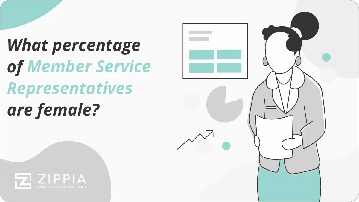 What percentage of Member Service Representatives are female?