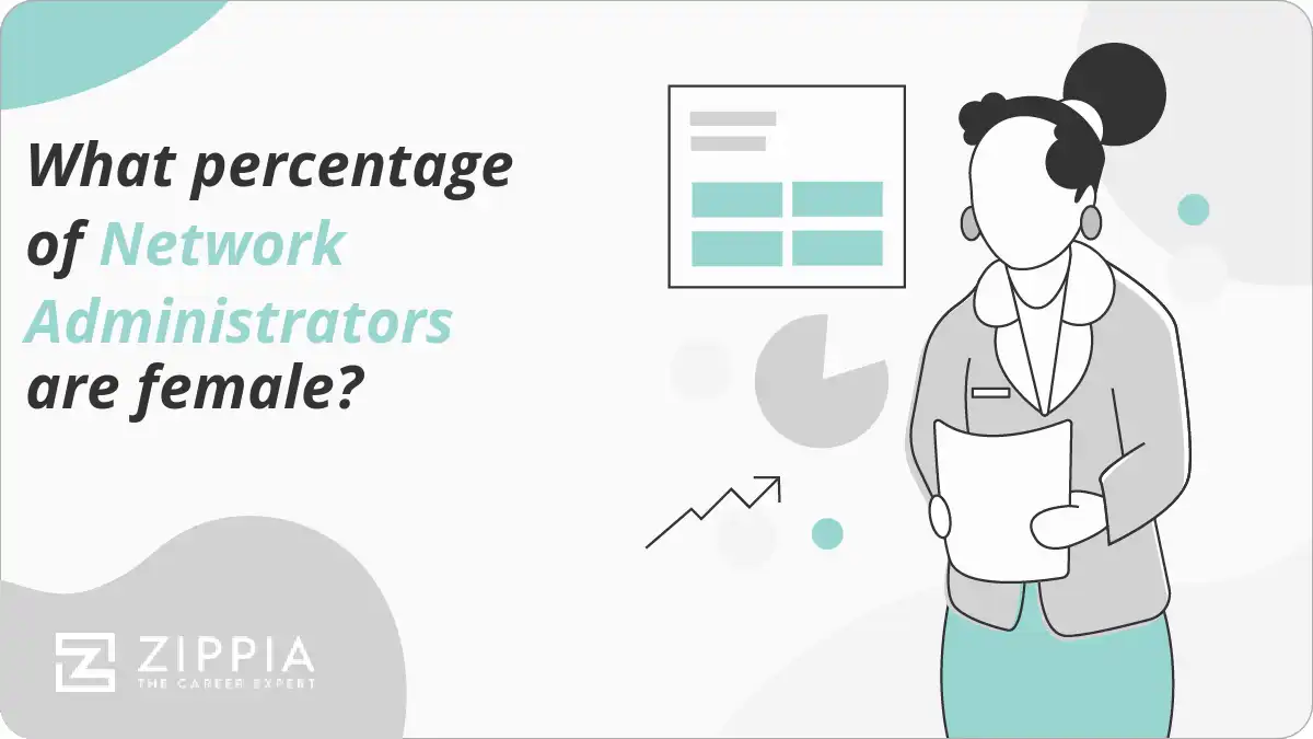 What percentage of Network Administrators are female?