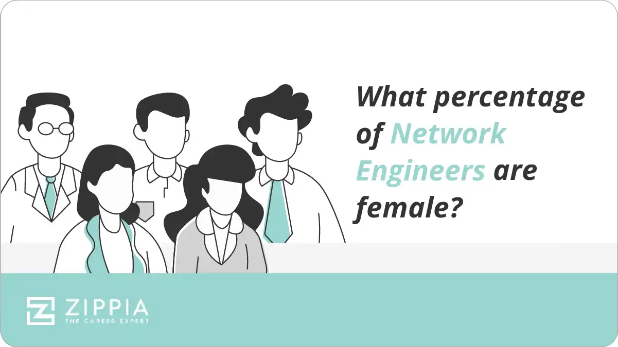 What percentage of Network Engineers are female?