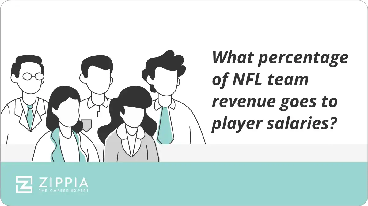 What percentage of NFL team revenue goes to player salaries?