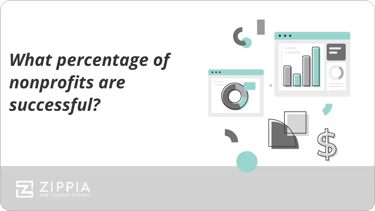 What percentage of nonprofits are successful?