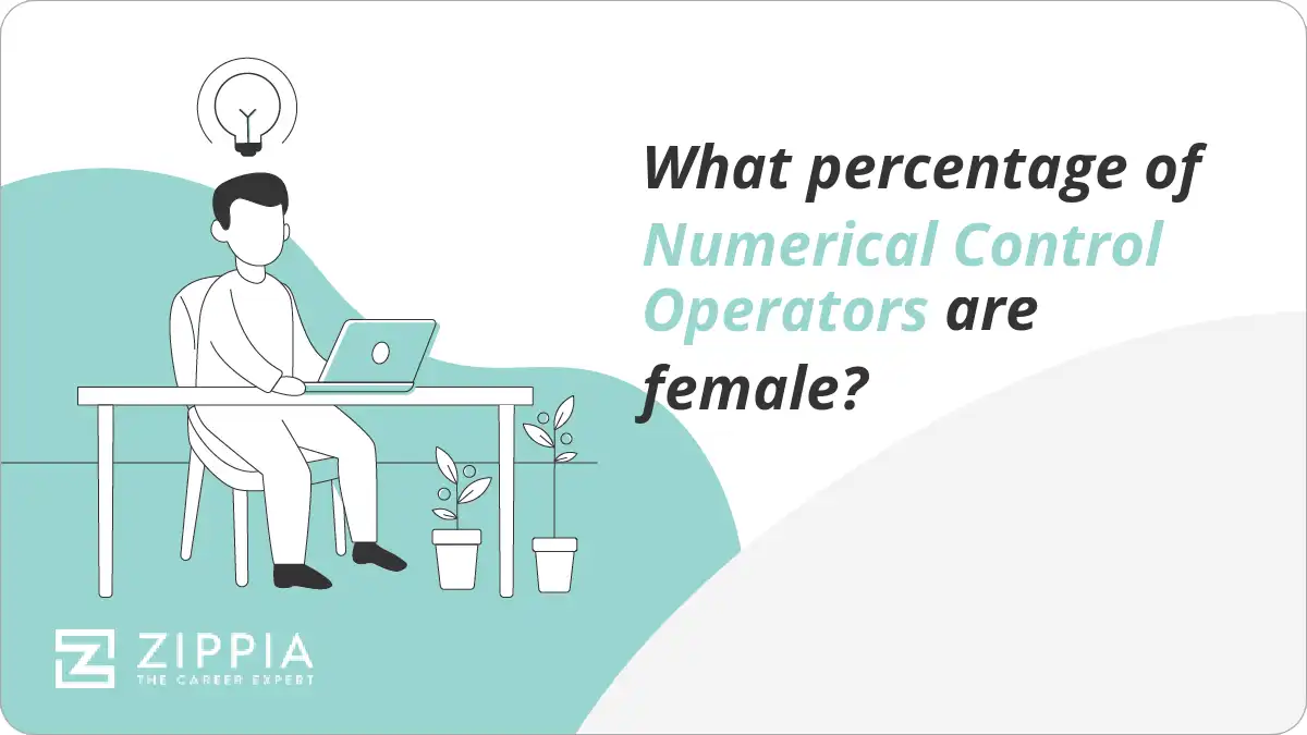 What percentage of Numerical Control Operators are female?