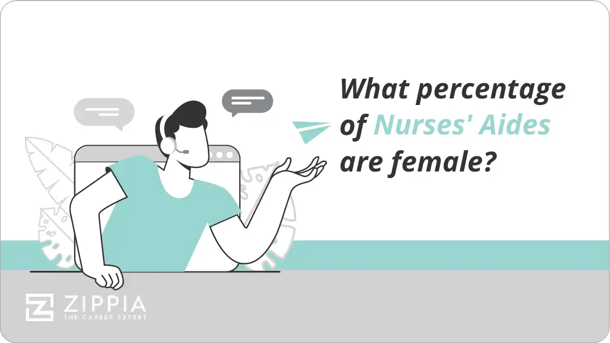 What percentage of Nurses' Aides are female?