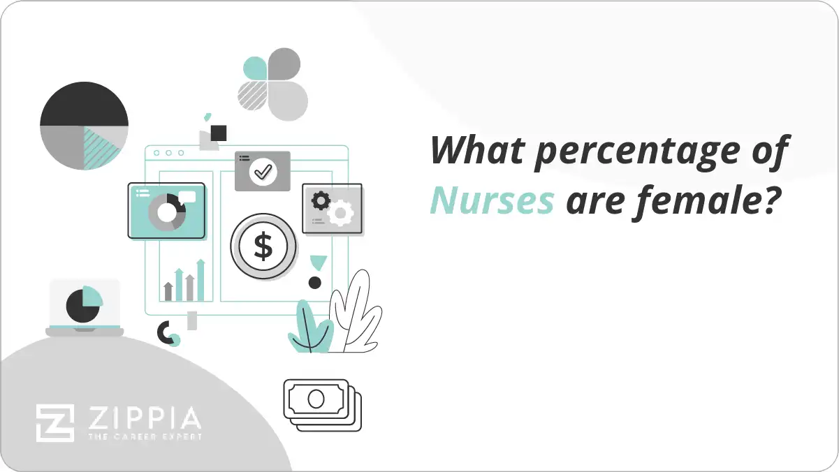 What percentage of Nurses are female?
