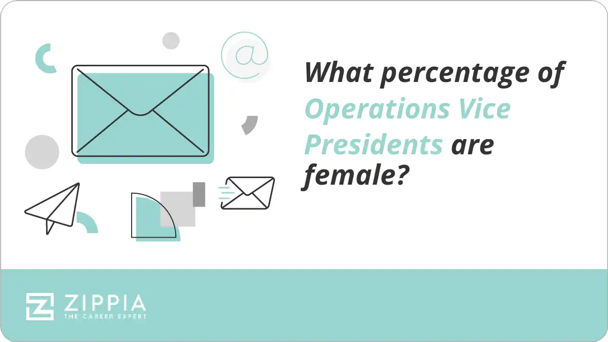 What percentage of Operations Vice Presidents are female?
