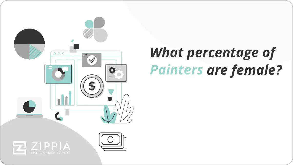 What percentage of Painters are female?