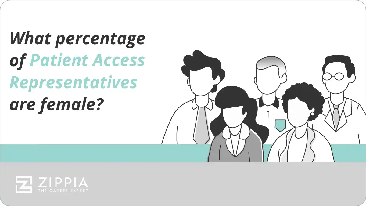 What percentage of Patient Access Representatives are female?