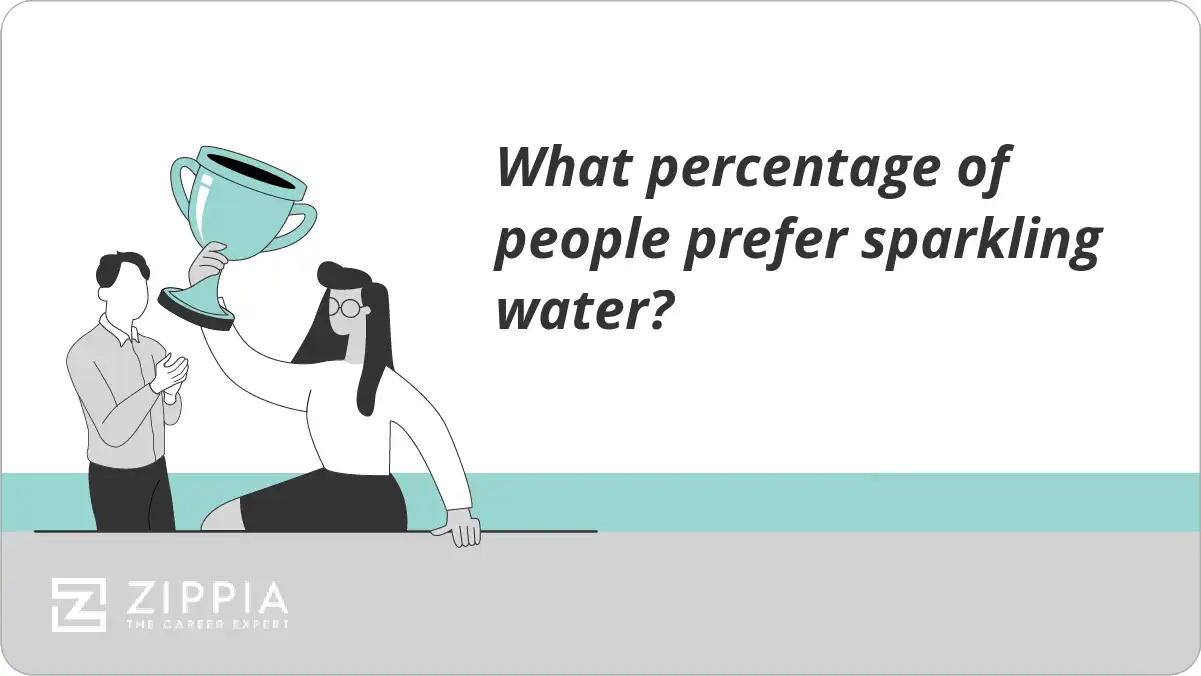 What percentage of people prefer sparkling water?