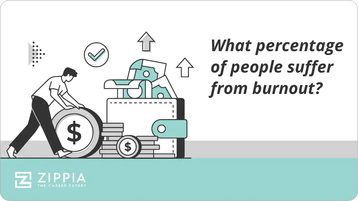 What percentage of people suffer from burnout?