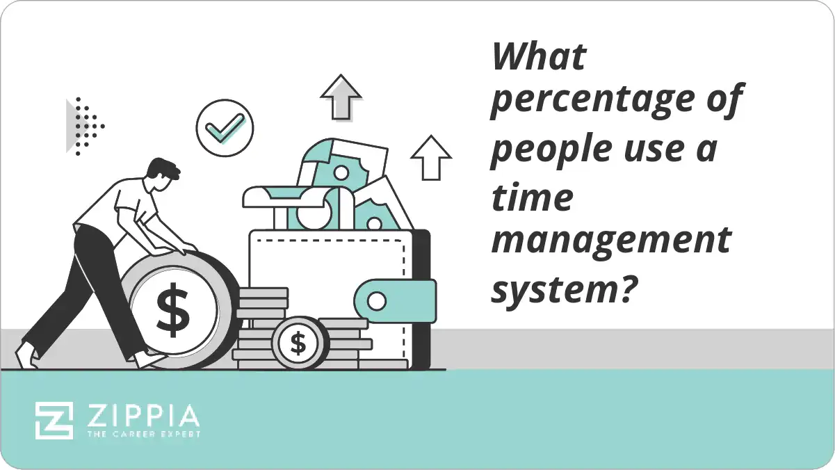 What percentage of people use a time management system?