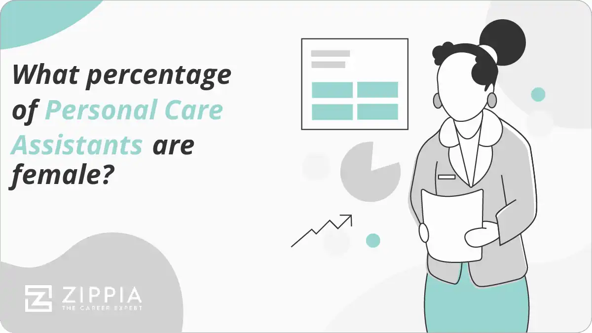 What percentage of Personal Care Assistants are female?