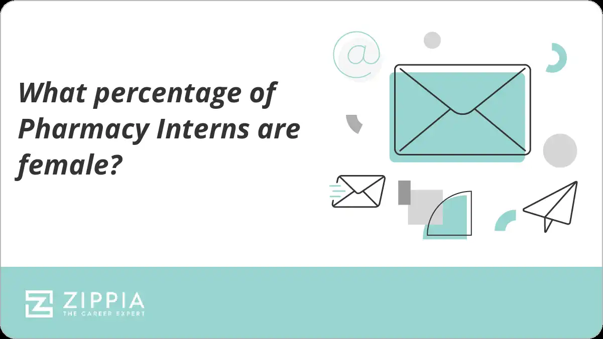 What percentage of Pharmacy Interns are female?