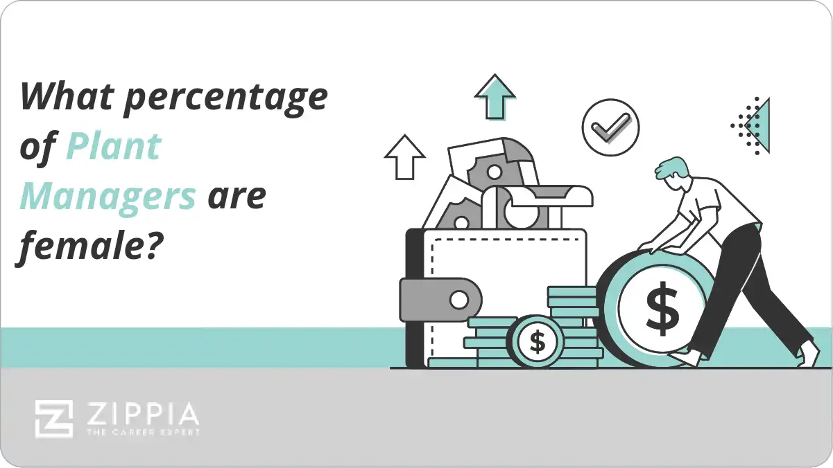 What percentage of Plant Managers are female?