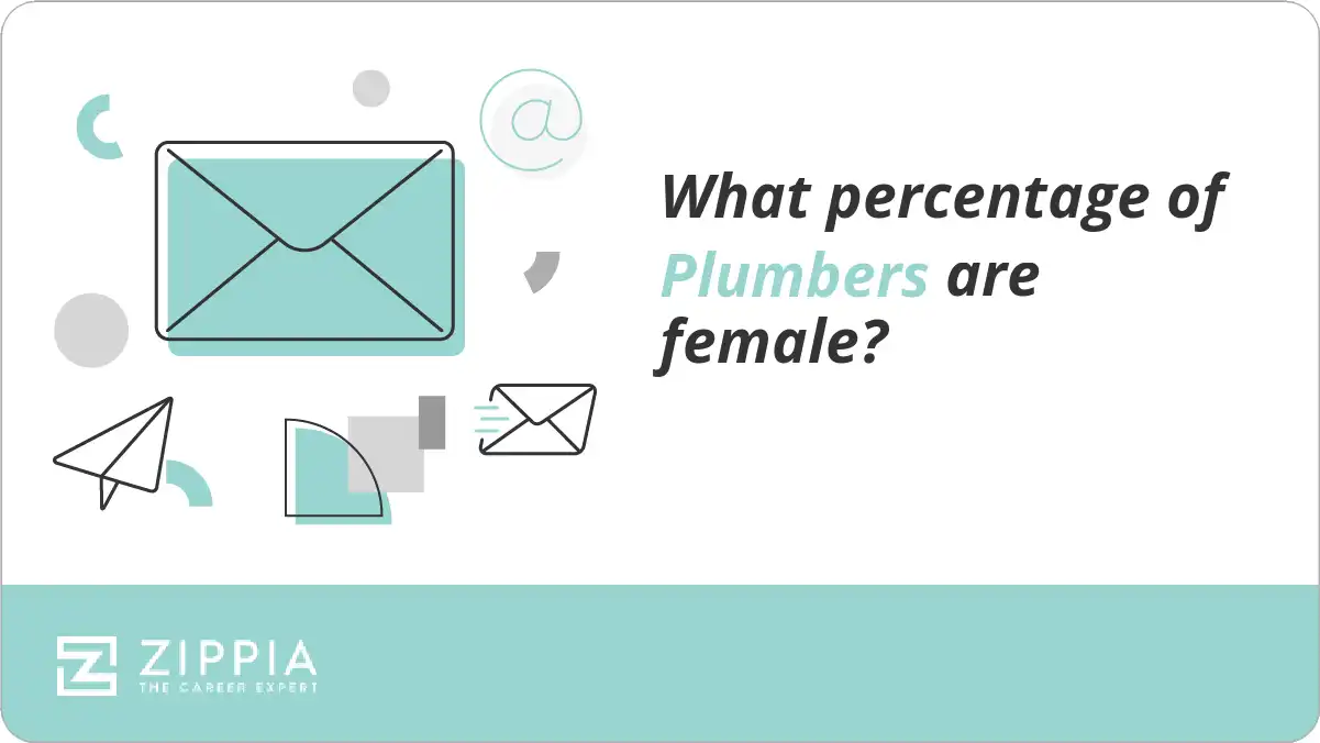 What percentage of Plumbers are female?