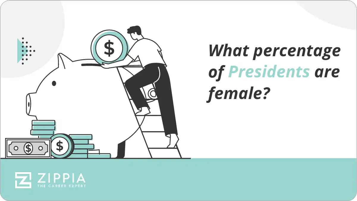 What percentage of Presidents are female?