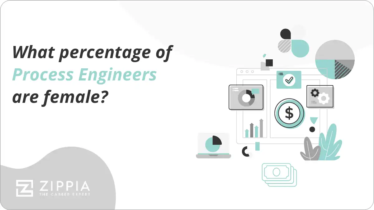 What percentage of Process Engineers are female?