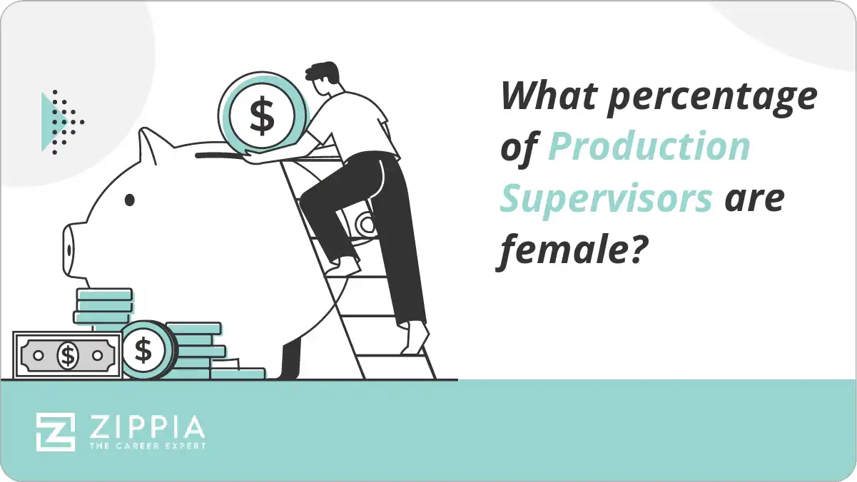 What percentage of Production Supervisors are female?