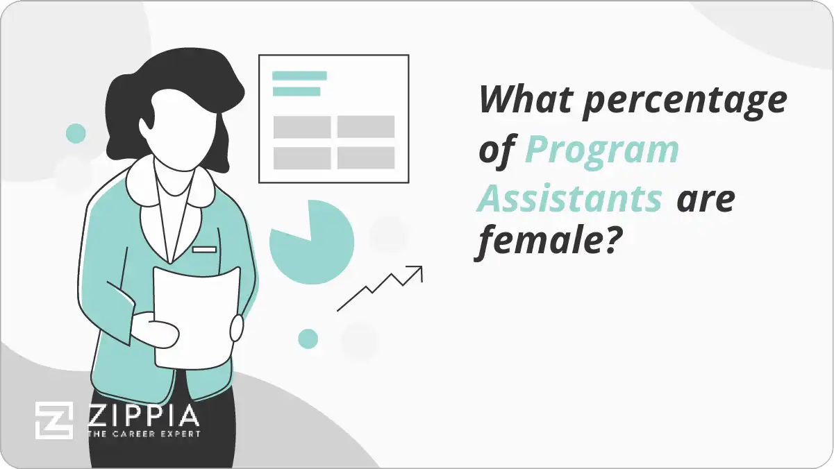 What percentage of Program Assistants are female?