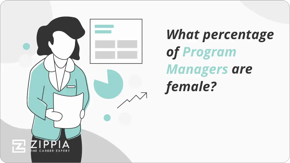 What percentage of Program Managers are female?