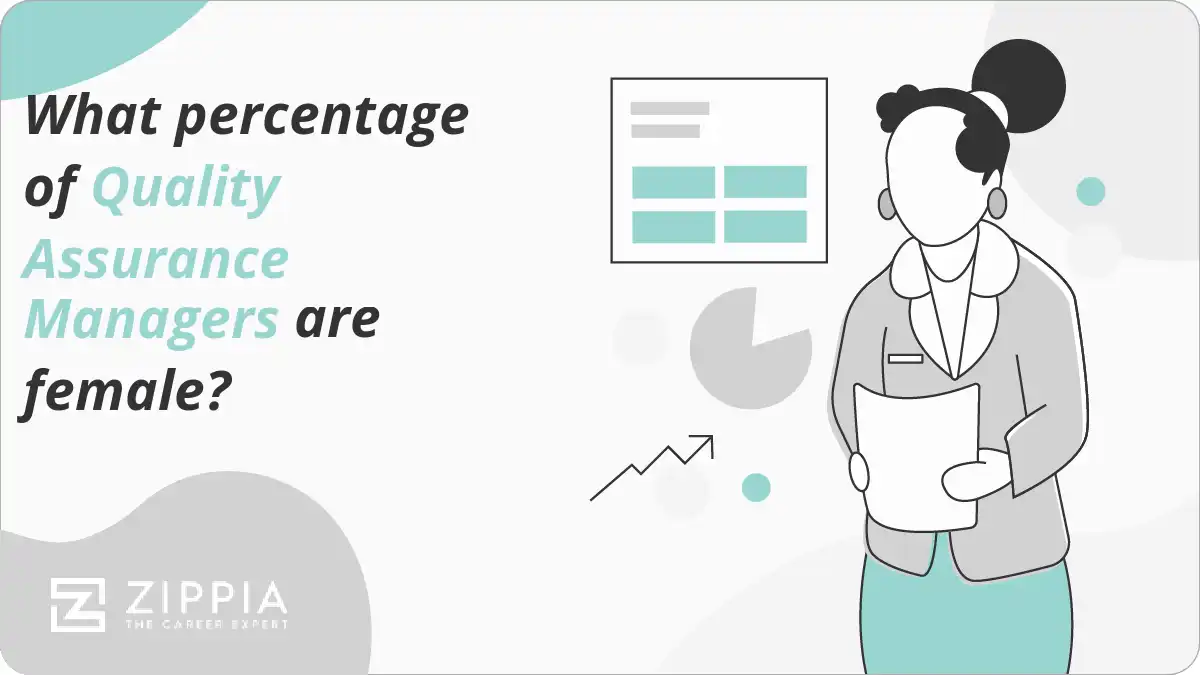 What percentage of Quality Assurance Managers are female?