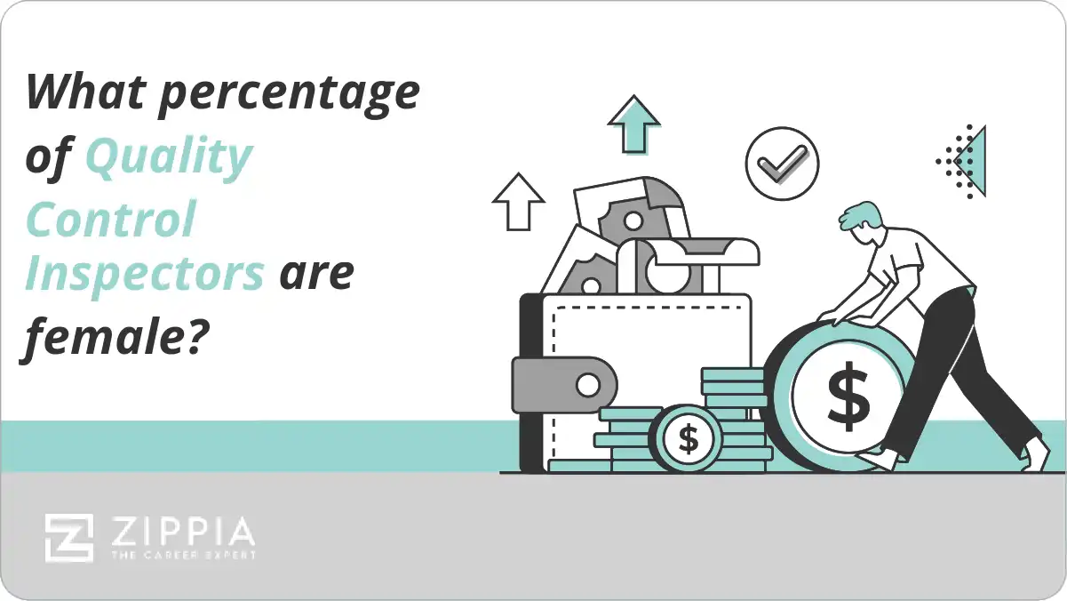 What percentage of Quality Control Inspectors are female?