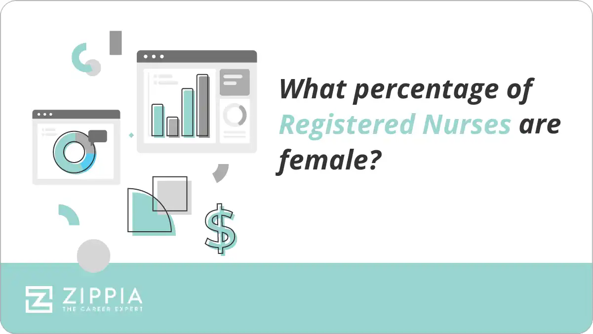 What percentage of Registered Nurses are female?