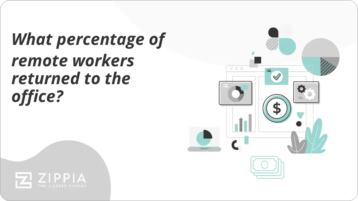What percentage of remote workers returned to the office?