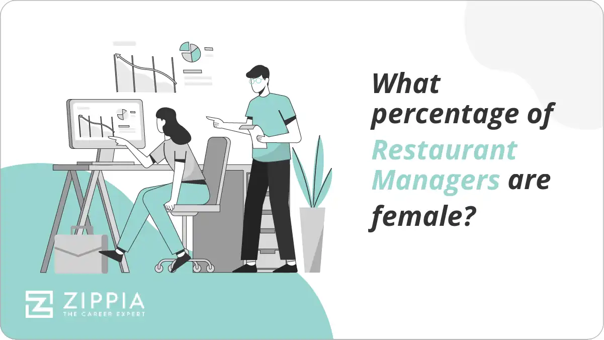 What percentage of Restaurant Managers are female?