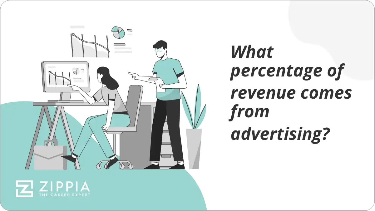 What percentage of revenue comes from advertising?