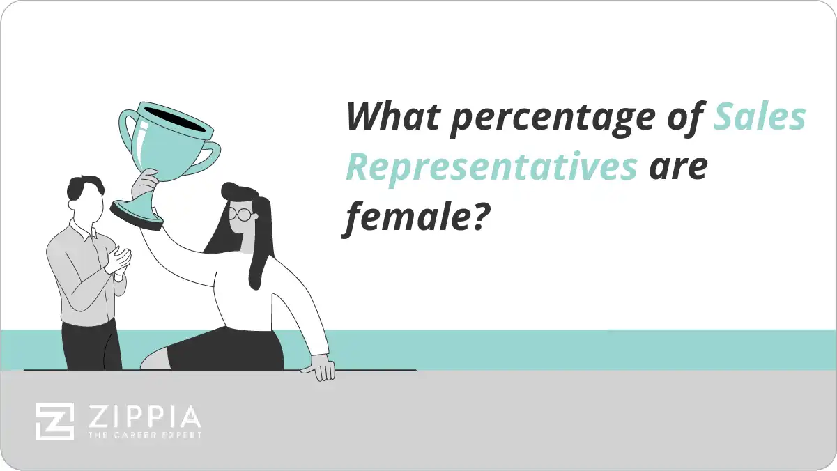What percentage of Sales Representatives are female?