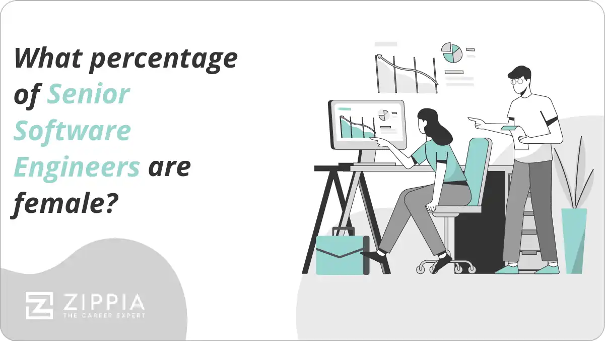 What percentage of Senior Software Engineers are female?