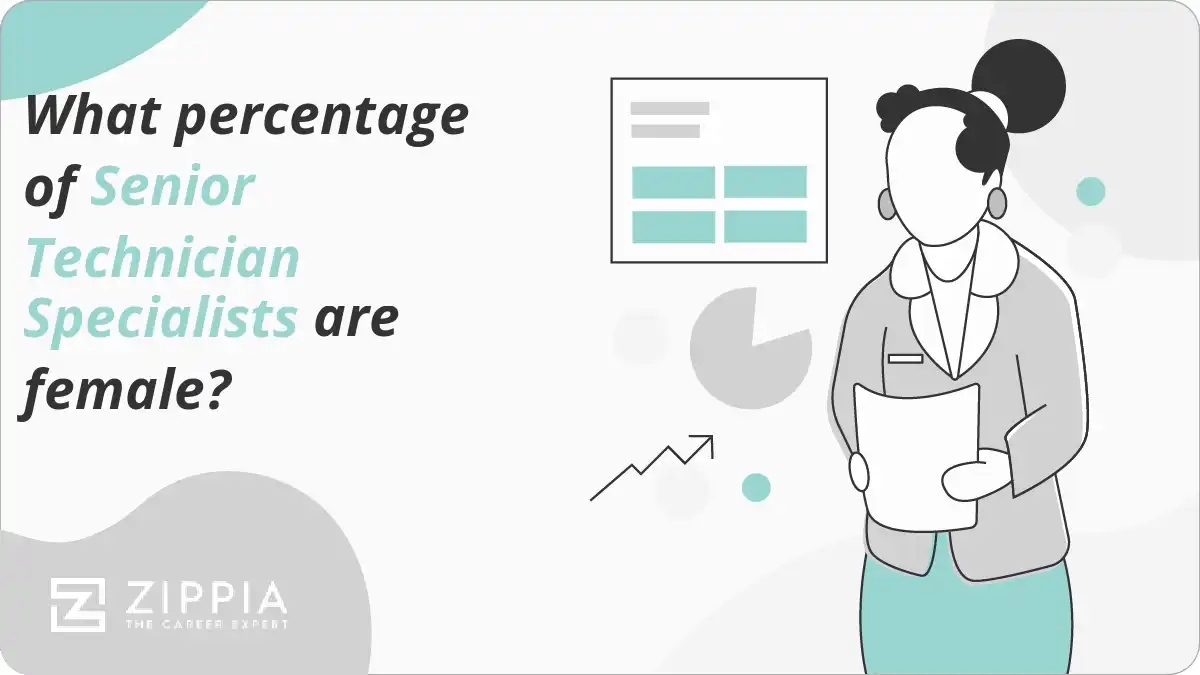What percentage of Senior Technician Specialists are female?