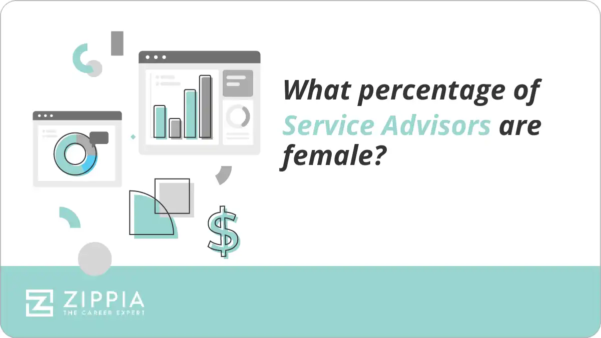 What percentage of Service Advisors are female?