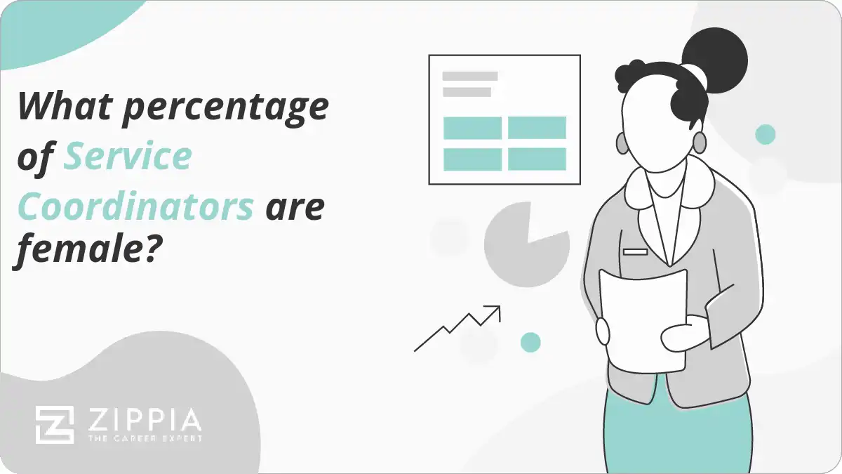 What percentage of Service Coordinators are female?