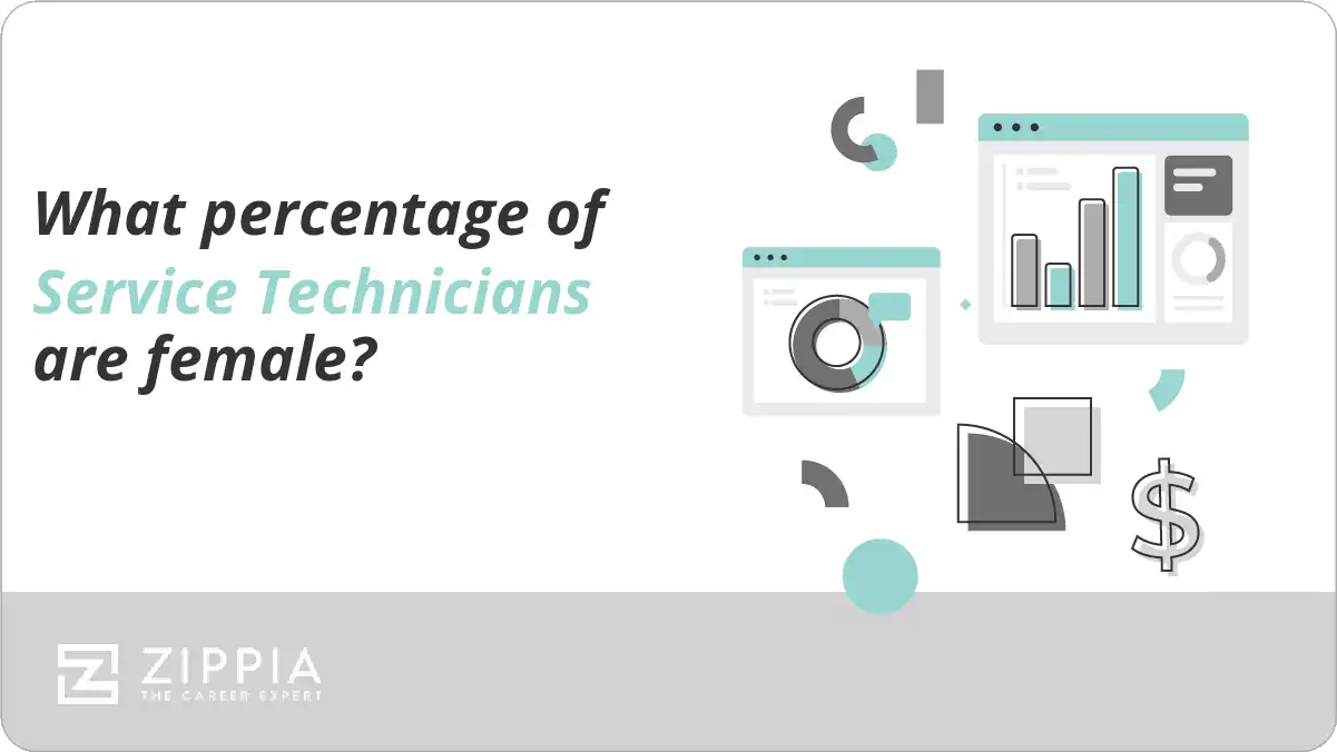 What percentage of Service Technicians are female?