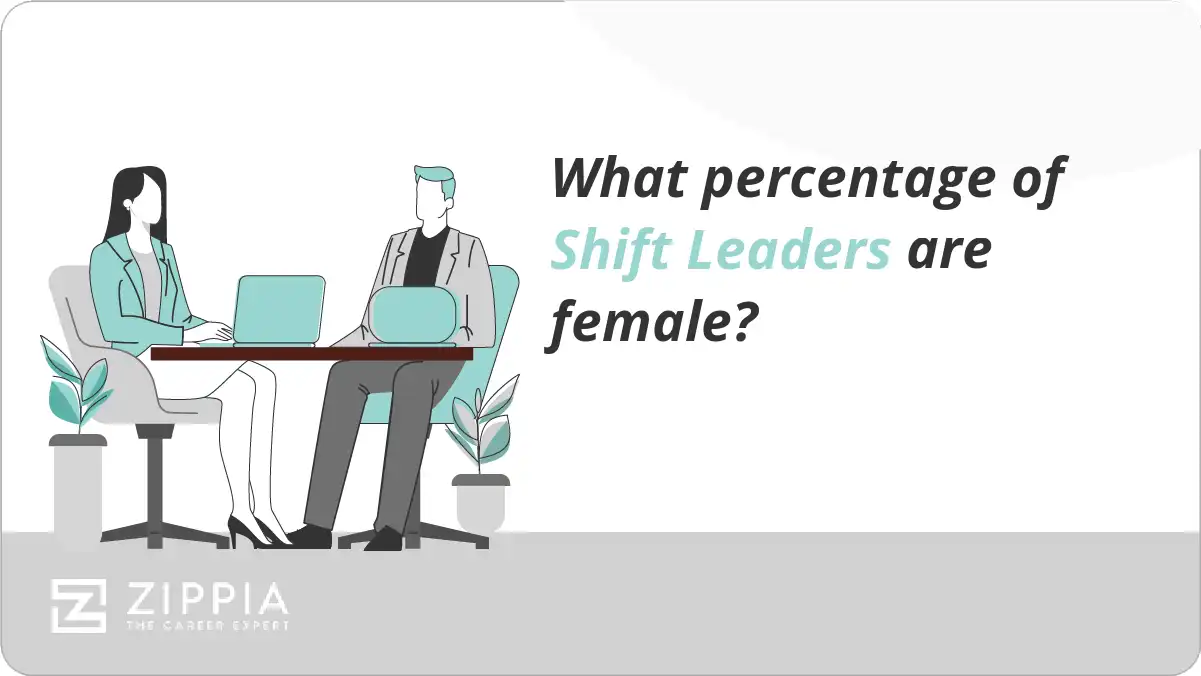 What percentage of Shift Leaders are female?
