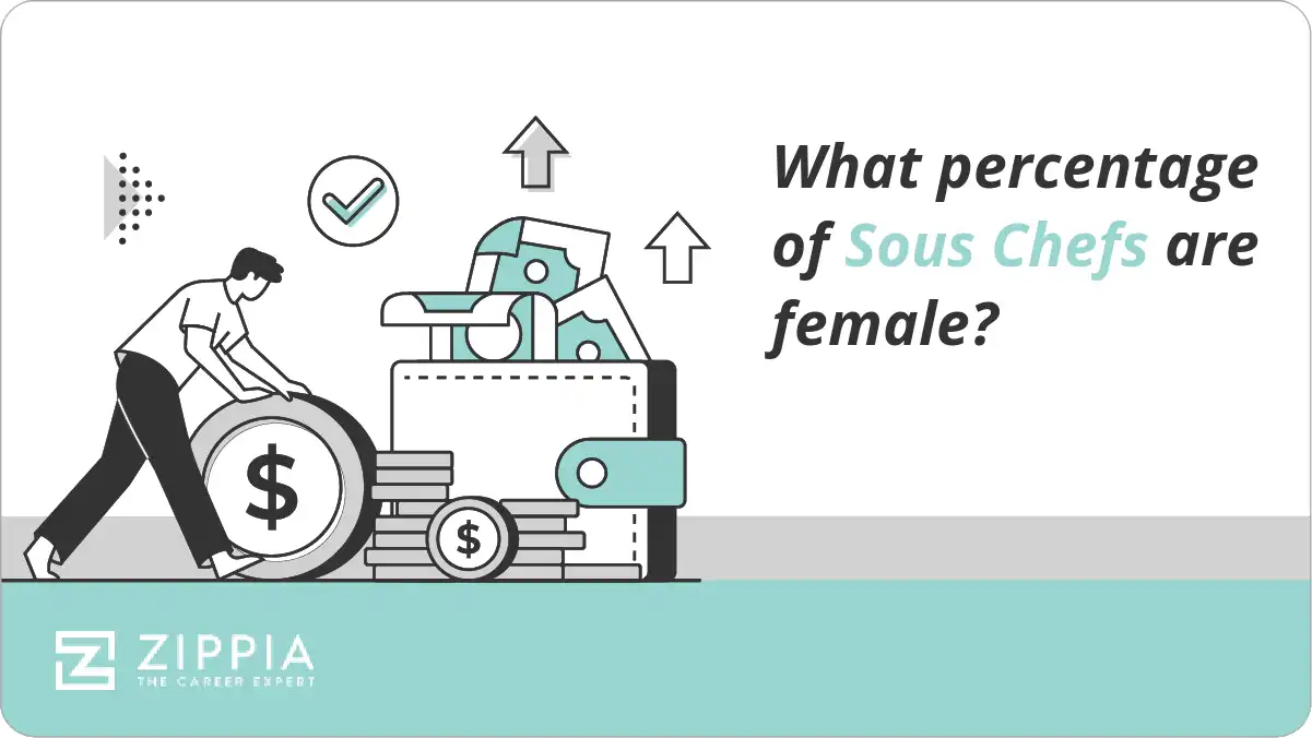 What percentage of Sous Chefs are female?