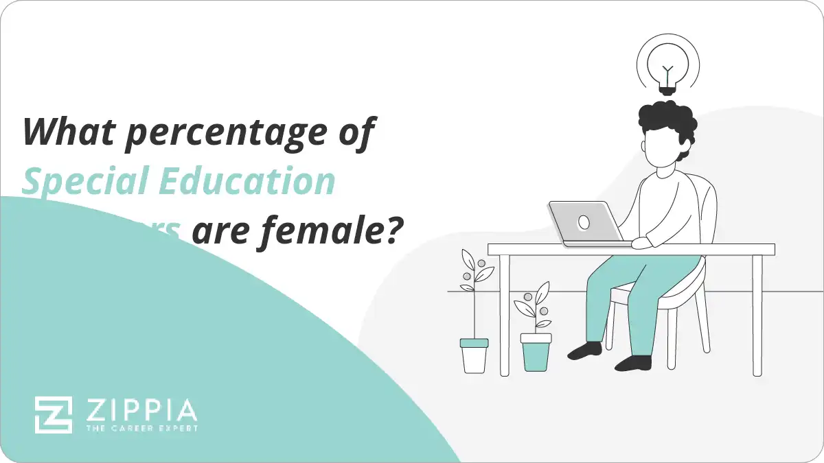 What percentage of Special Education Teachers are female?