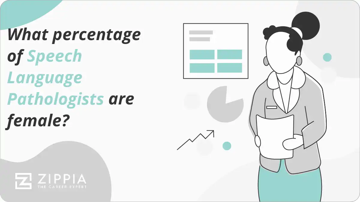 What percentage of Speech Language Pathologists are female?