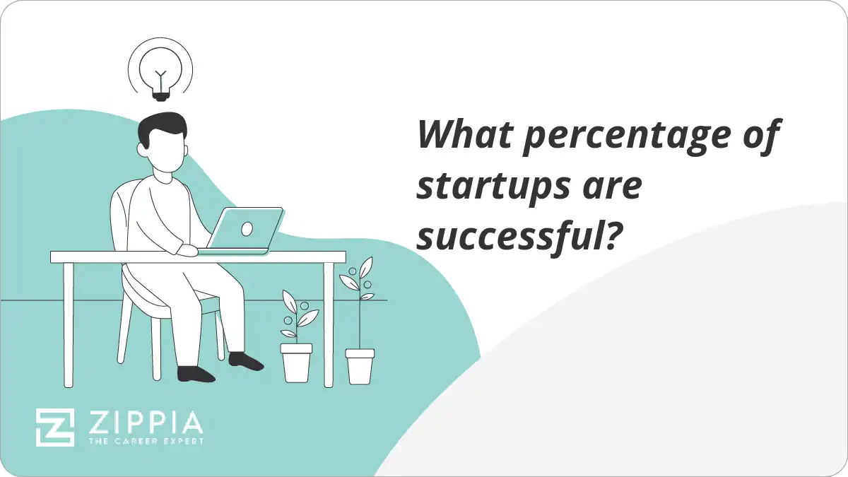 What percentage of startups are successful?