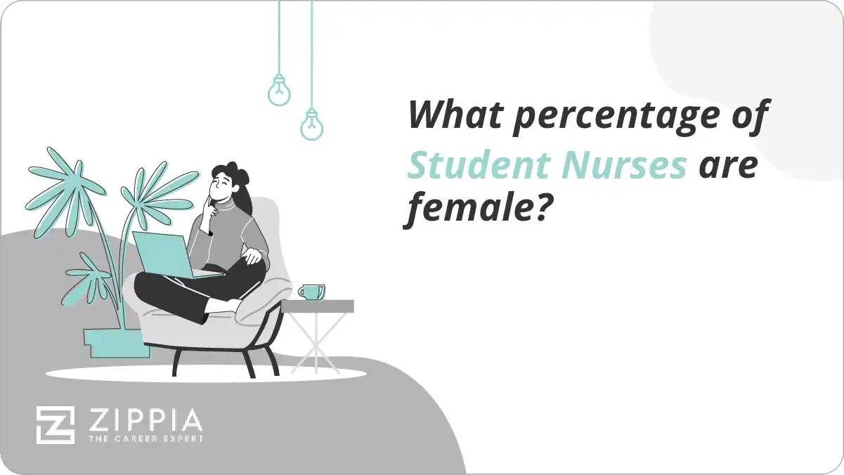 What percentage of Student Nurses are female?