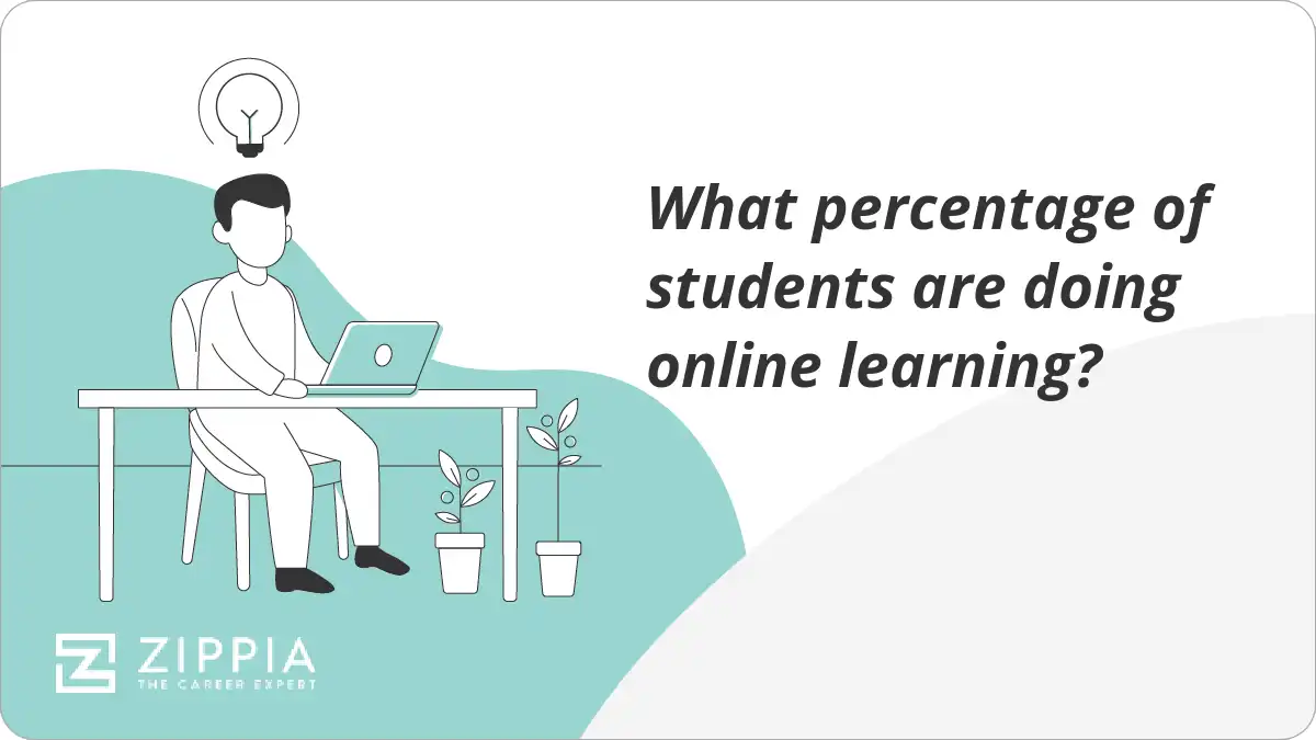 What percentage of students are doing online learning?