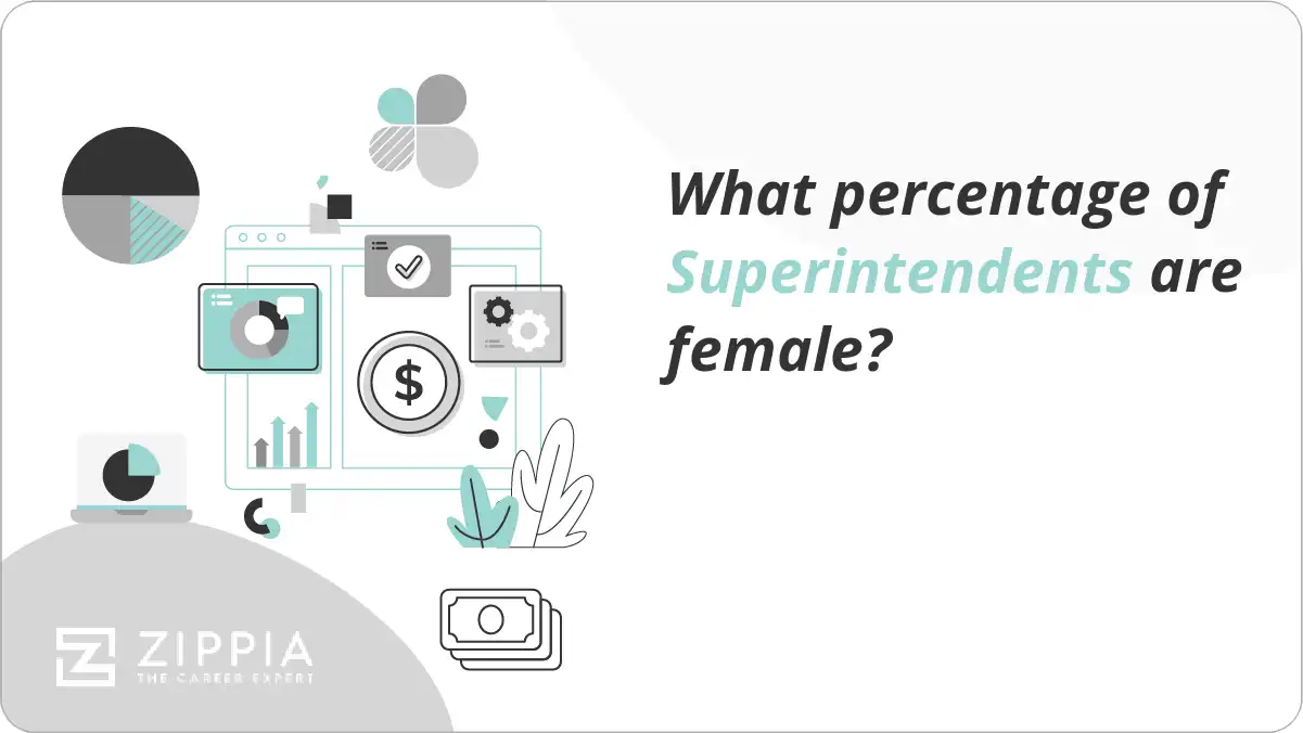 What percentage of Superintendents are female?